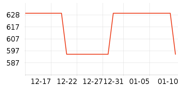 ̽·�߻����װ��ʷ�۸�