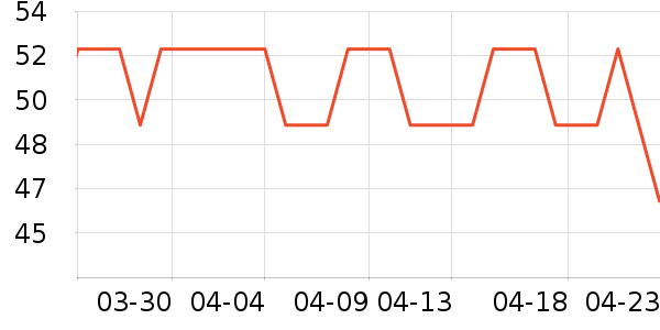 �ú��������/ϴ������ʷ�۸�