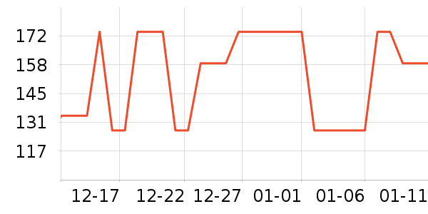 ޱŵ�Ȼ�����װ��ʷ�۸�