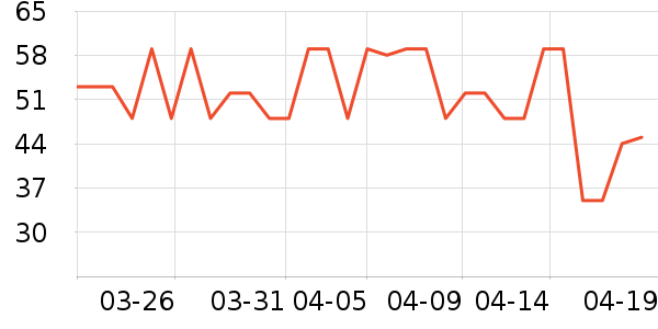 ޱŵ�Ƚ�������ʷ�۸�