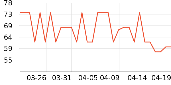 ޱŵ�Ƚ�������ʷ�۸�