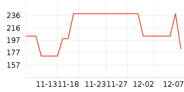 ޱŵ�Ȼ�����װ��ʷ�۸�