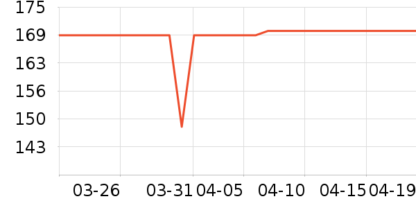 ޱŵ�ȷ�ɹ˪��ʷ�۸�