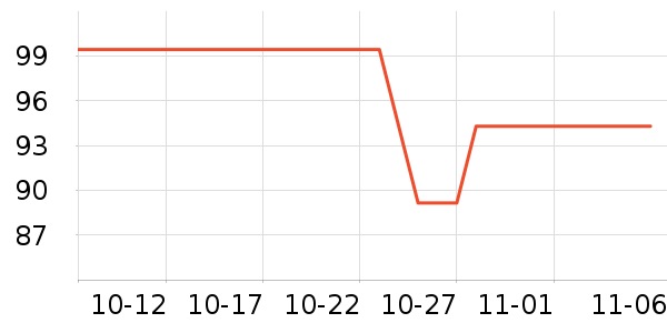 ޱŵ���沿������ʷ�۸�
