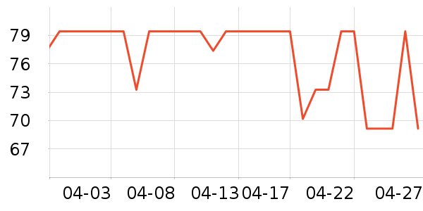 ޱŵ��ˬ��ˮ��ʷ�۸�