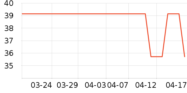 ���������в�������/ϴ��/������ʷ�۸�