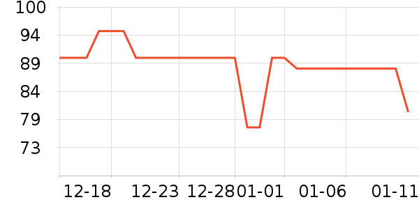 ���޳�Ӥ���̷���ʷ�۸�