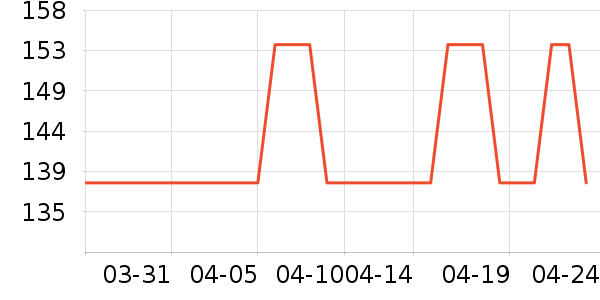 ����Ůװ��ʷ�۸�