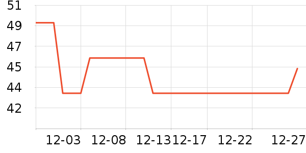 ��ʨȹ����ʷ�۸�