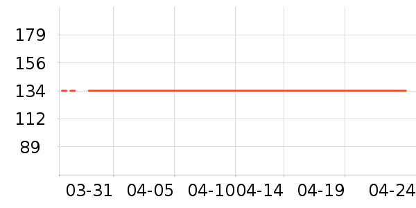 ����Ůװ��ʷ�۸�