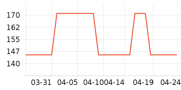 ����Ůװ��ʷ�۸�