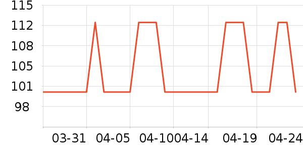 ����Ůװ��ʷ�۸�