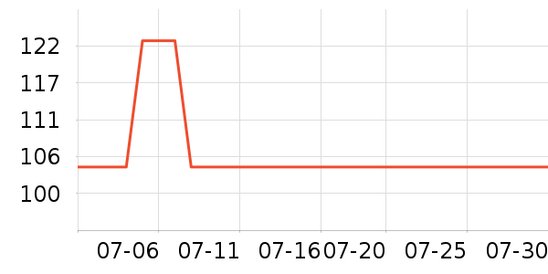 ��ʨŮʽţ�п�/���п�/�̿���ʷ�۸�