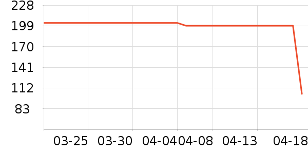 Ůʿ��Ь��ʷ�۸�