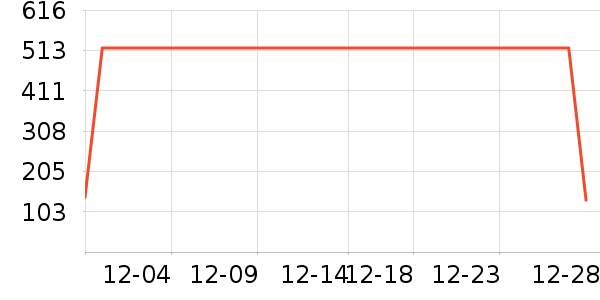 ɭ����ʿ����Ь��ʷ�۸�