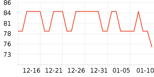 ���Ϲϱ�ů������ʷ�۸�