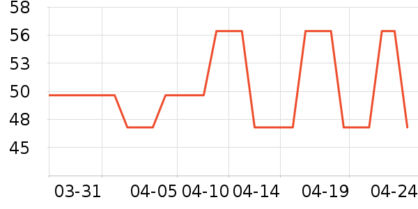 ŮʽT����ʷ�۸�