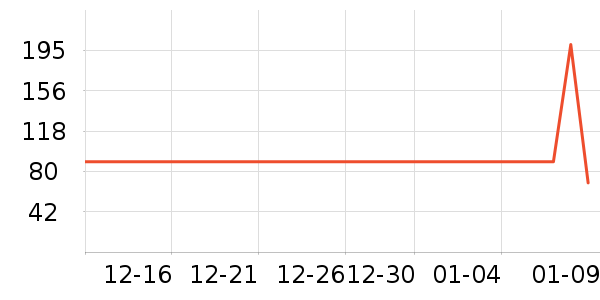 ����ū���п���ʷ�۸�