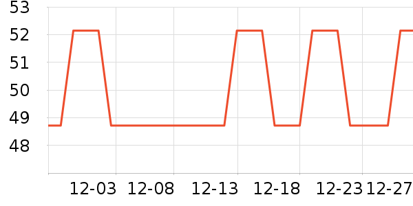 ����ūŮʽT����ʷ�۸�