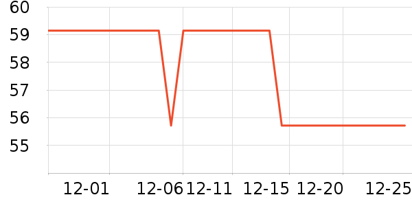 ����ūŮʽţ�п�/���п�/�̿���ʷ�۸�