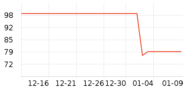 ����ū���п���ʷ�۸�