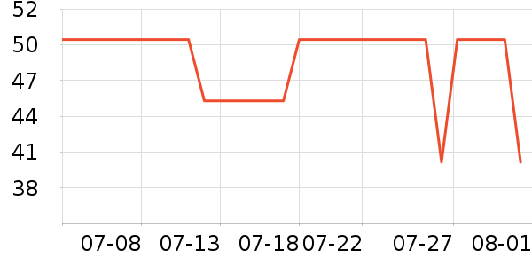 ����ū���п���ʷ�۸�