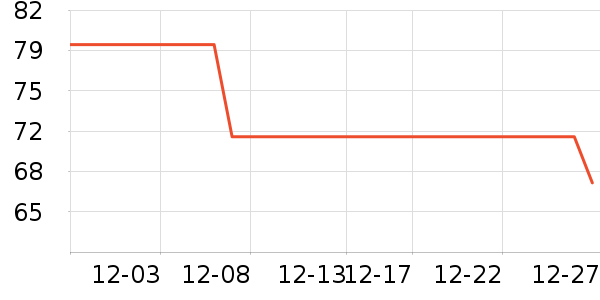 ����ūŮʽ��֯����ʷ�۸�