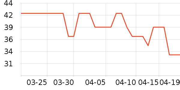 �������ԡ¶��ʷ�۸�