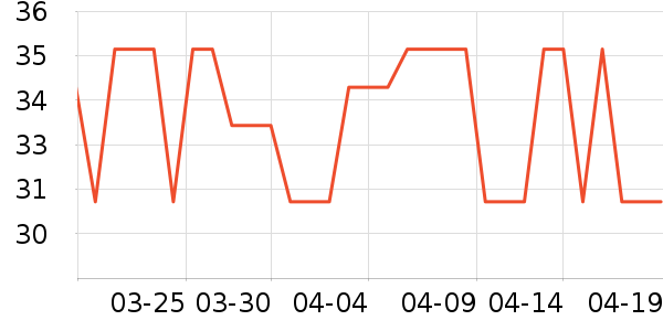 �������ԡ¶��ʷ�۸�