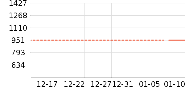 �������˶�Ь��ʷ�۸�