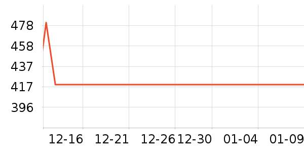 �������˶�Ь��ʷ�۸�