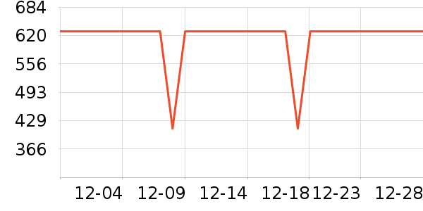 �������˶�Ь��ʷ�۸�