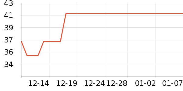 ���������/Ƥ����ʷ�۸�