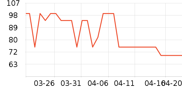 ��ȸ��ˬ��ˮ��ʷ�۸�