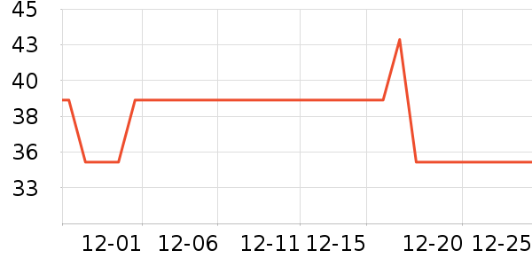 ��ȸ�绤����װ��ʷ�۸�