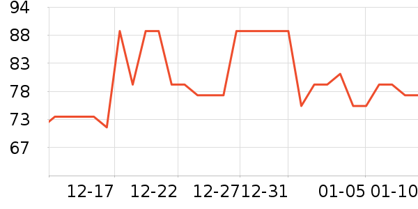 ������ԡ¶��ʷ�۸�