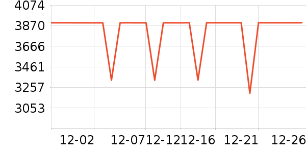 ƻ���ֻ���ʷ�۸�