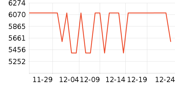 ƻ���ֻ���ʷ�۸�