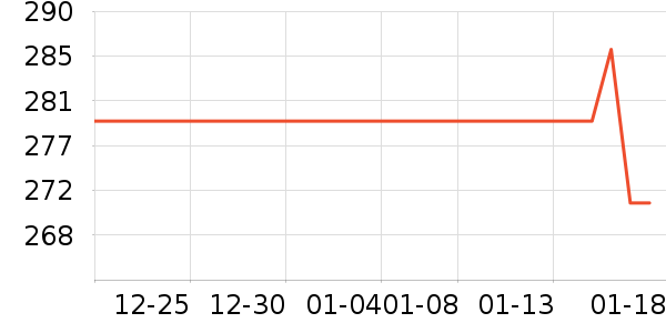 ��װƤЬ��ʷ�۸�