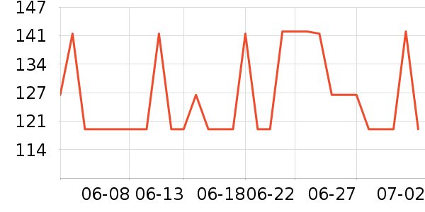 ������Ůʿ��Ь��ʷ�۸�