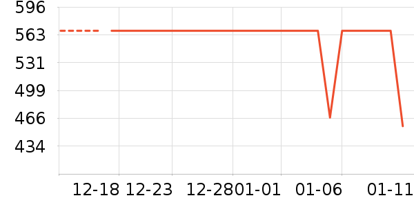 ���ױ��Ǽп���ʷ�۸�