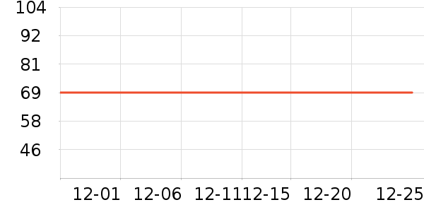 ƥ�����п���ʷ�۸�