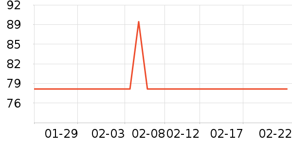 �˶�Ь��ʷ�۸�