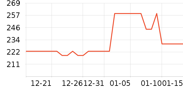 ���ʿ���ը����ʷ�۸�