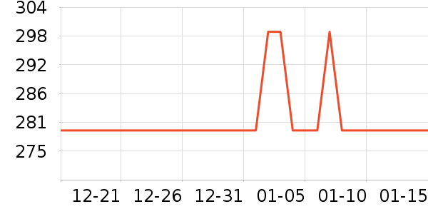 �����������������ʷ�۸�