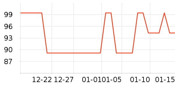 ���ʵ�������ʷ�۸�