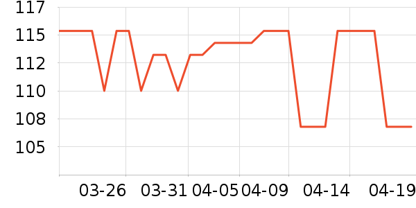 EXPRESSIONSϴ��ˮ��ʷ�۸�