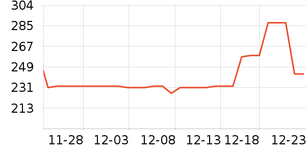 �����鱦�ƽ���ʷ�۸�