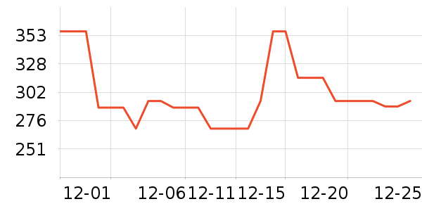 ������������ױ������ʷ�۸�