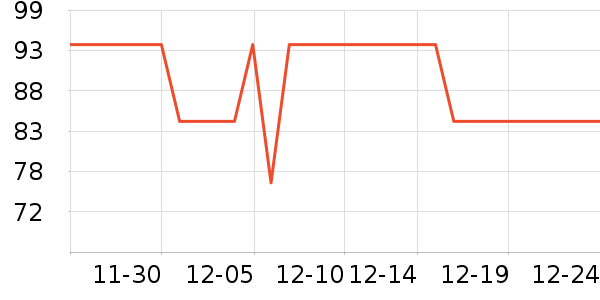 ����������Ůװ��ʷ�۸�